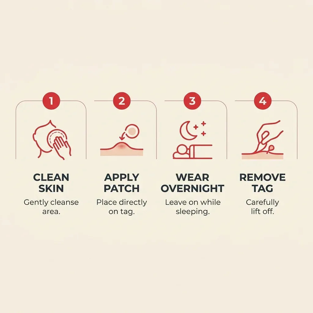 Bellbexa® Microneedle Botanic Skin Tag Solution Patch