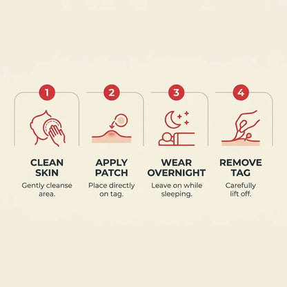 Bellbexa® Microneedle Botanic Skin Tag Solution Patch