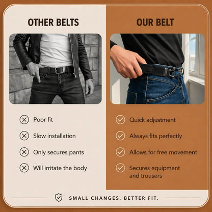 HokoFit™ Buckle-Free Belt