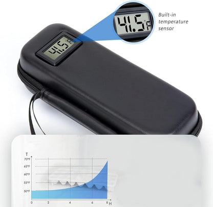 Medicine Cooler for Travel, Insulins Cooler Travel Case