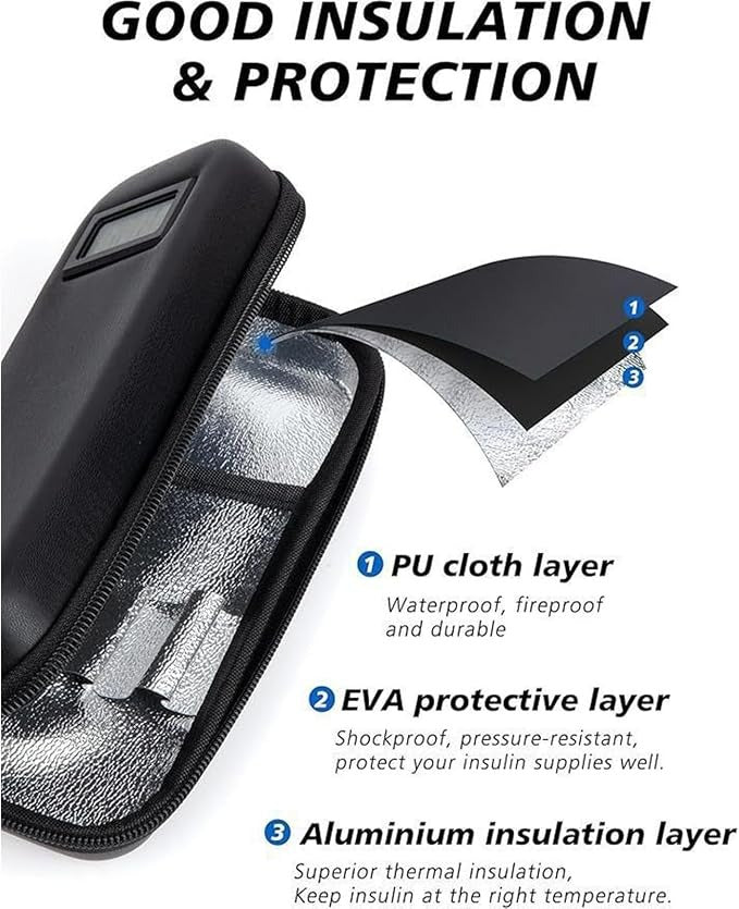 Medicine Cooler for Travel, Insulins Cooler Travel Case