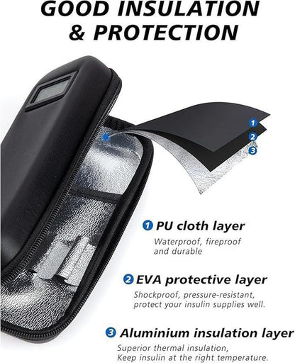 Medicine Cooler for Travel, Insulins Cooler Travel Case