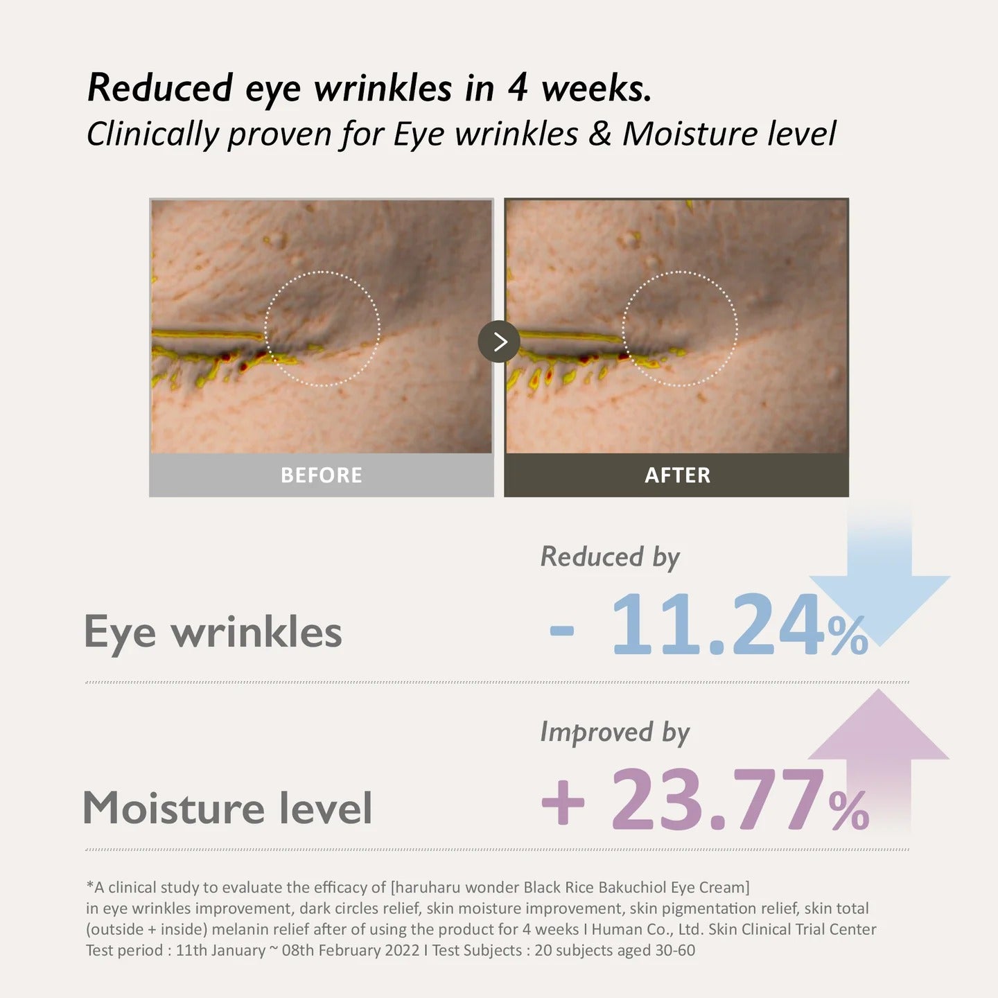 Bakuchiol Eye Cream / Unscented