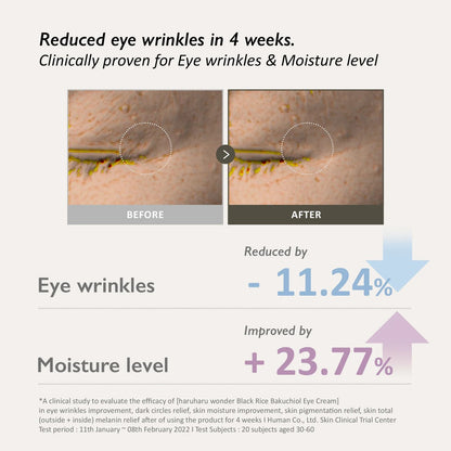 Bakuchiol Eye Cream / Unscented